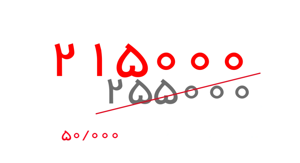 215